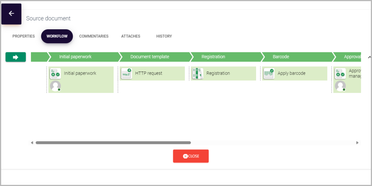 SafeDox: low-code/no-code automation with Power Automate
